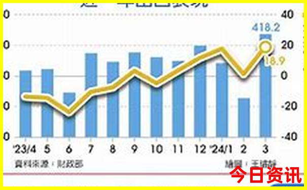 2025全新查询全年全新查询免费速查资料解读-2025澳门今晚开奖结果